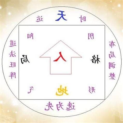 名字 五格